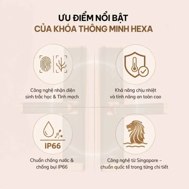 Ưu điểm nổi bật của khóa thông minh HEXA