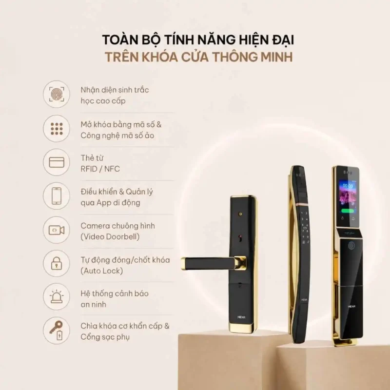 Toàn bộ tính năng hiện đại trên khóa cửa thông minh