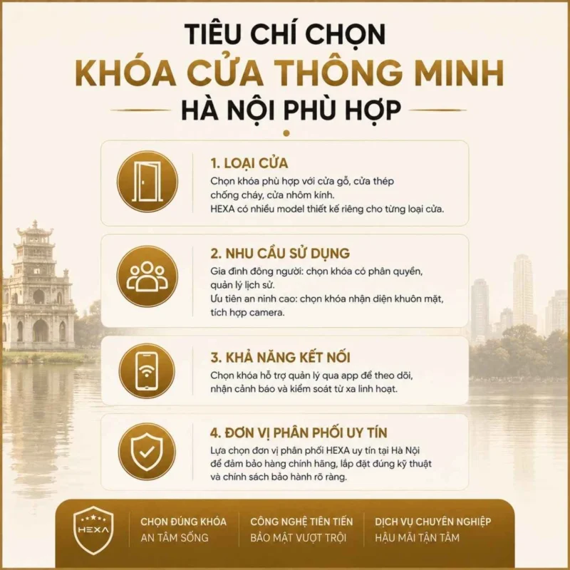 Tiêu chí chọn khóa cửa điện tử Hà Nội phù hợp