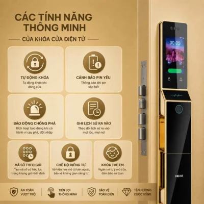 Các tính năng thông minh đáng chú ý của khóa điện tử 